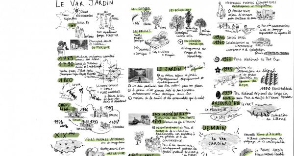 BONUS - Le Var, un jardin