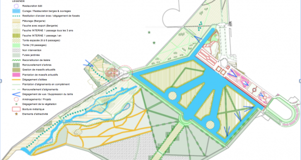 Les plans de gestion des jardins monuments historiques